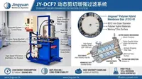 Vista 4 — Sistema de filtración asistida por cizallamiento dinámico JY-DCF7